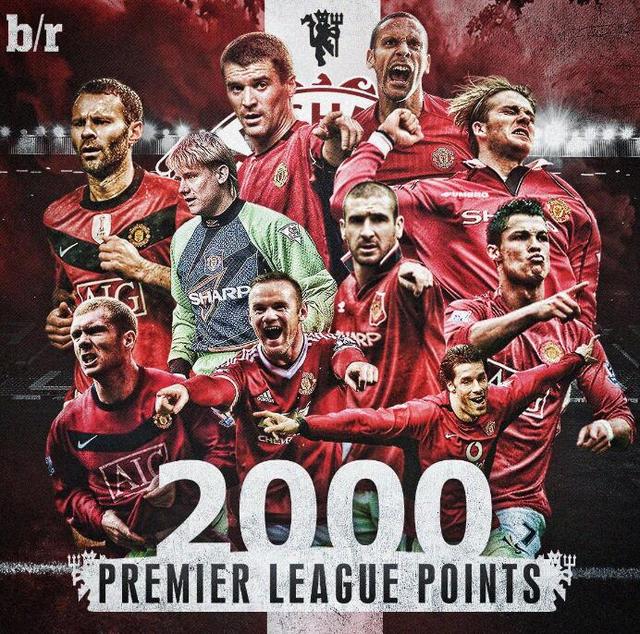 为首发球员 为首发球员